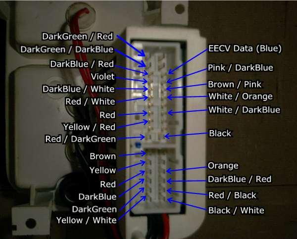 Climate Control Conversion