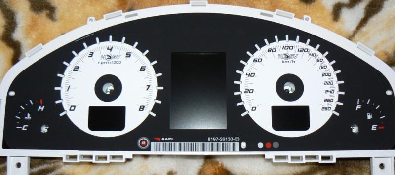 HSV Cluster Apart