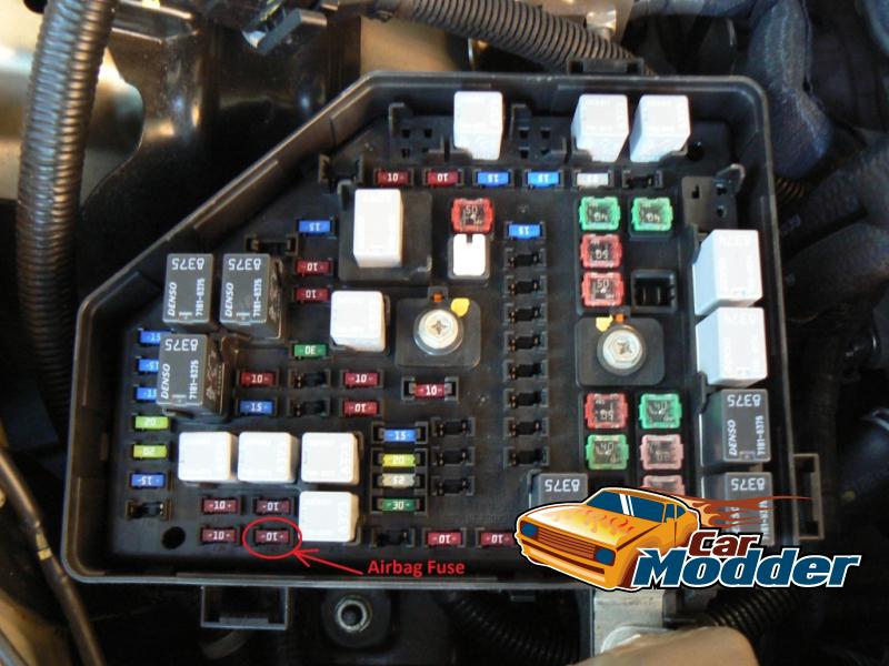Airbag Fuse Location