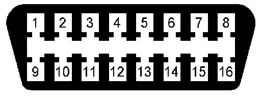 OBDII_Connector