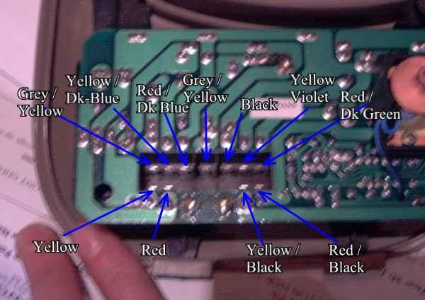 Wire Colours that Connect to the centre console switch