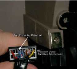 RHS Instrument Cluster Data Line