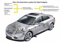 Opel Insignia Engineering and Design