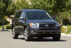 2008 Toyota RAV4 (Sport)