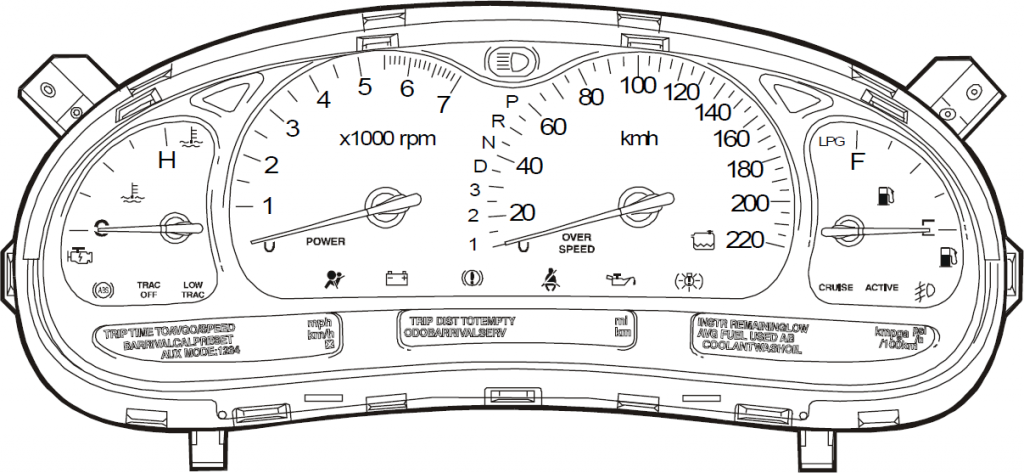 The VT / VX Level 3 Instrument Cluster