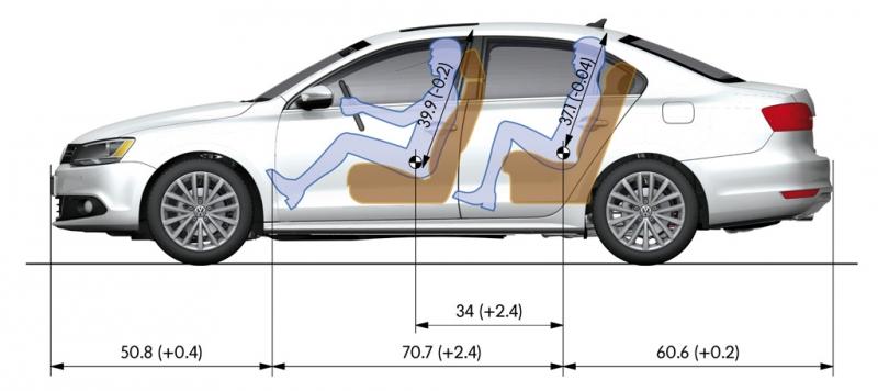 2011 Volkswagen Jetta