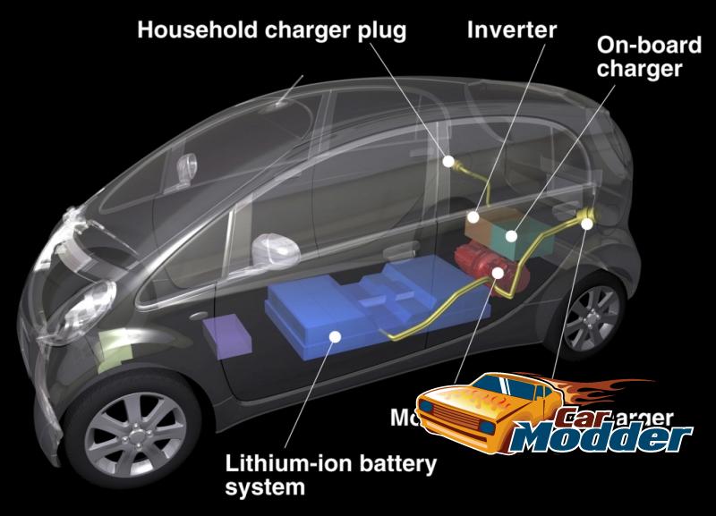 2010 Mitsubishi i-MiEV