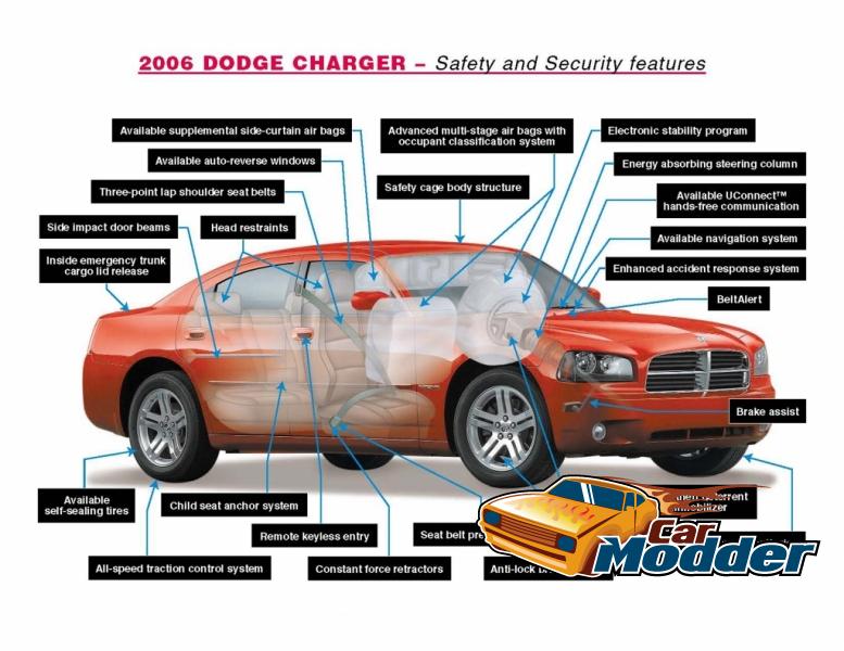 2006 Dodge Charger