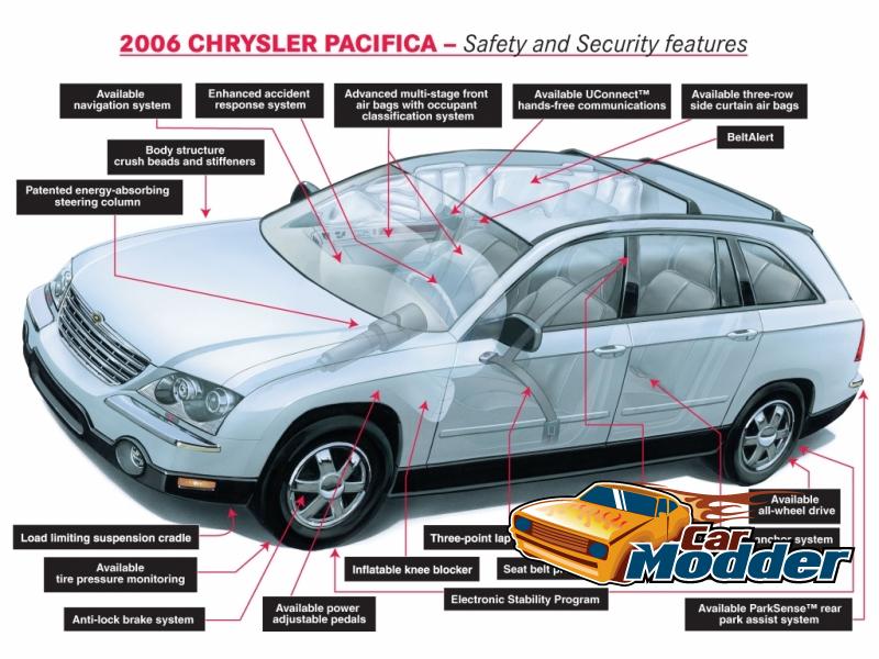 2006 Chrysler Pacifica
