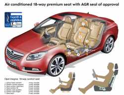 Opel Insignia Engineering and Design