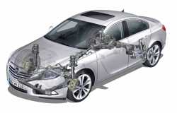 Opel Insignia Engineering and Design