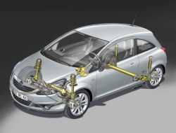 Opel Corsa Engineering