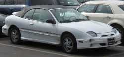 2000-2002 Ponitac Sunfire Convertible