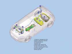 2008 Fiat Grande Punto Natural Power