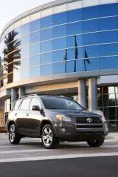 2008 Toyota RAV4 (Sport)