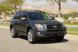 2008 Toyota RAV4 (Sport)